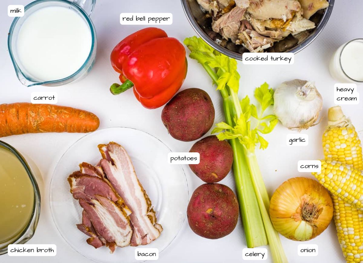 Turkey & Corn Chowder - Dinner by Six